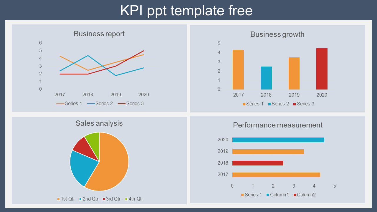 kpi presentation ppt template free
